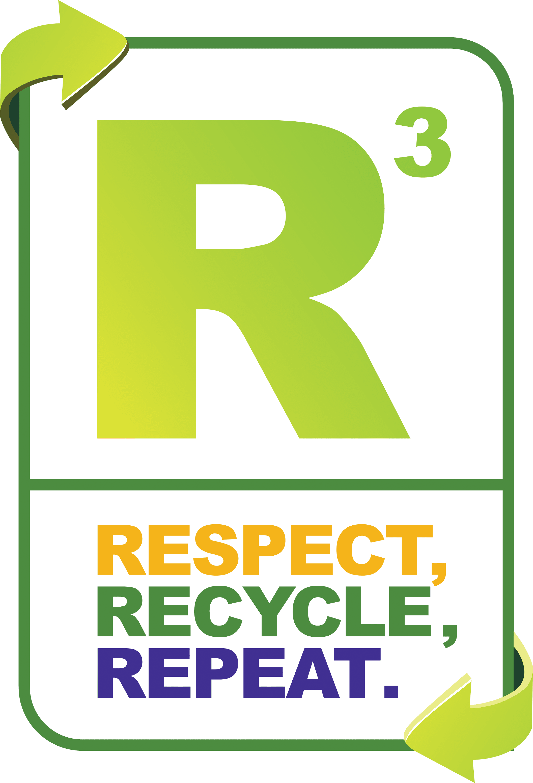 R3